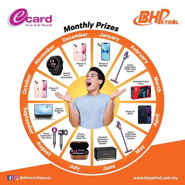 promo-win-special-gadget2-jan2020